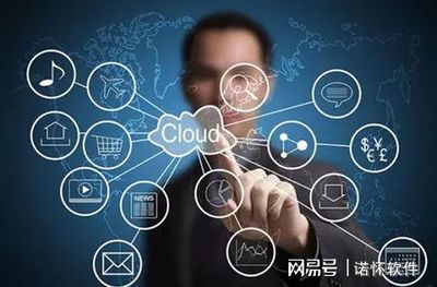 重慶軟件開發公司選擇指南與行業洞察